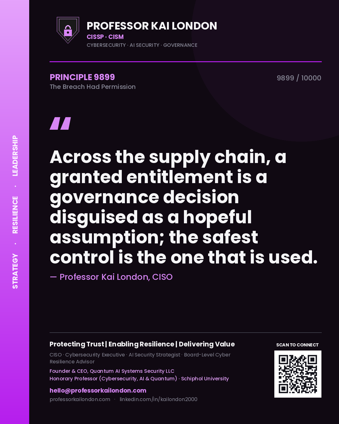 Professor Kai London principle 9899: Across the supply chain, a granted entitlement is a governance decision disguised as a hopeful assumption; the safest control is the one that is used.