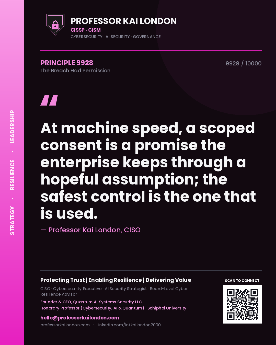 Quote card by Professor Kai London reading 'At machine speed, a scoped consent is a promise the enterprise keeps through a hopeful assumption; the safest control is the one that is used.'. From the book The Breach Had Permission.