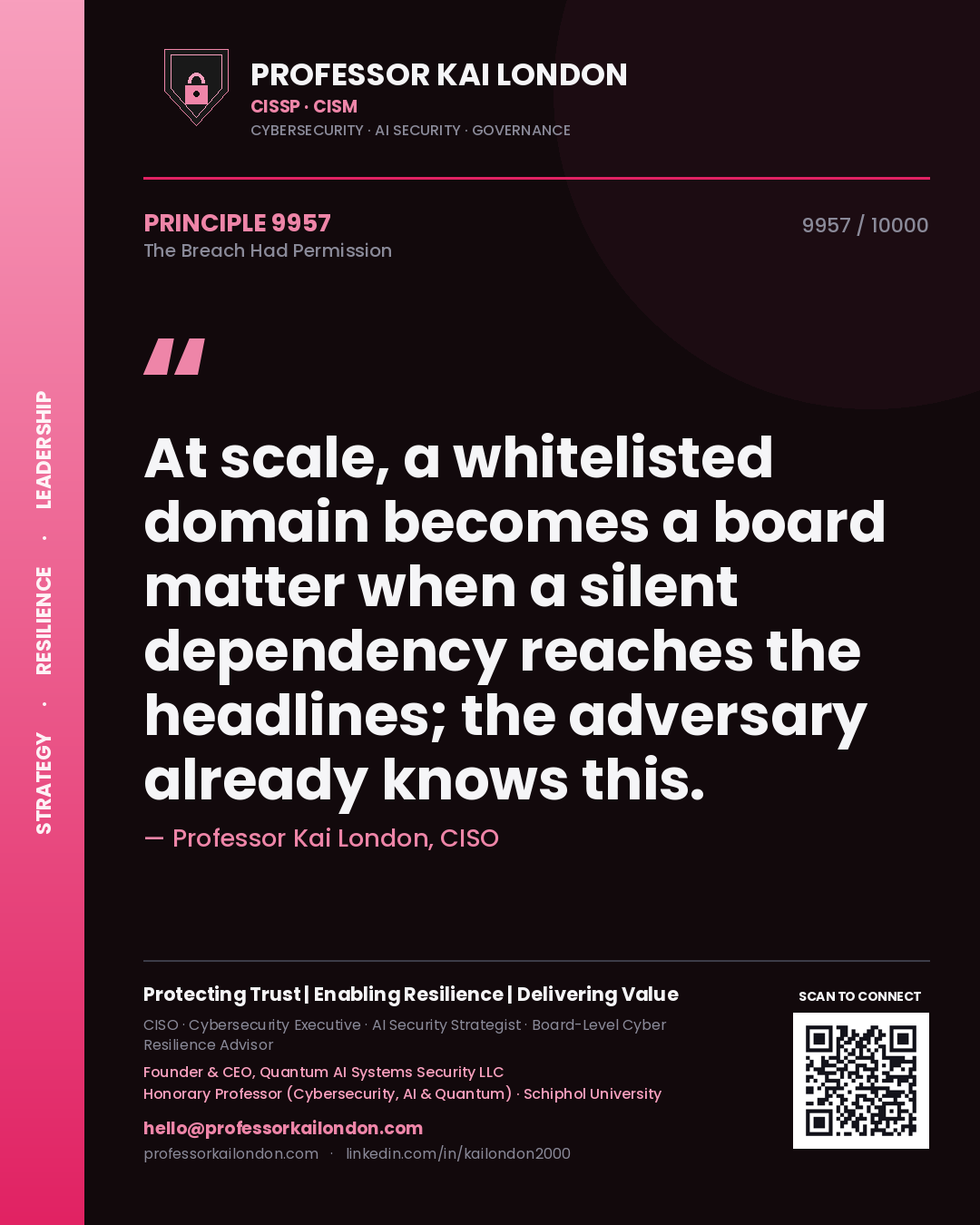 Quote card by Professor Kai London reading 'At scale, a whitelisted domain becomes a board matter when a silent dependency reaches the headlines; the adversary already knows this.'. From the book The Breach Had Permission.