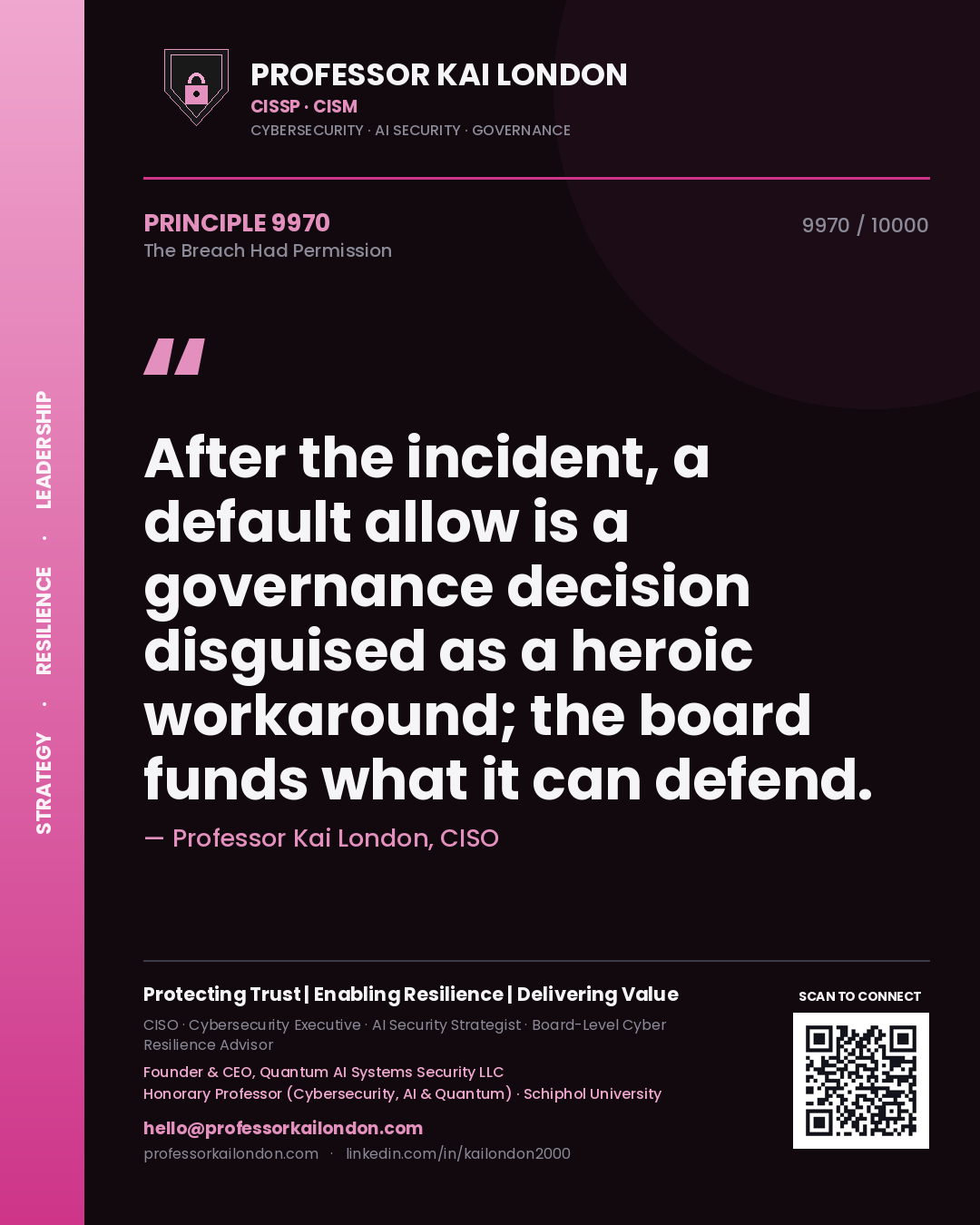 Quote card by Professor Kai London reading 'After the incident, a default allow is a governance decision disguised as a heroic workaround; the board funds what it can defend.'. From the book The Breach Had Permission.