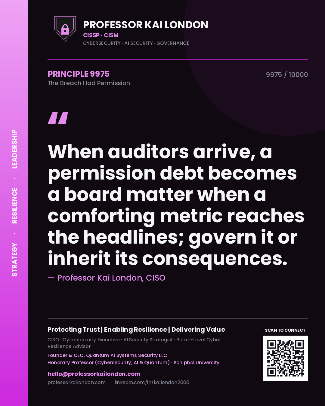 Quote card by Professor Kai London reading 'When auditors arrive, a permission debt becomes a board matter when a comforting metric reaches the headlines; govern it or inherit its consequences.'. From the book The Breach Had Permission.