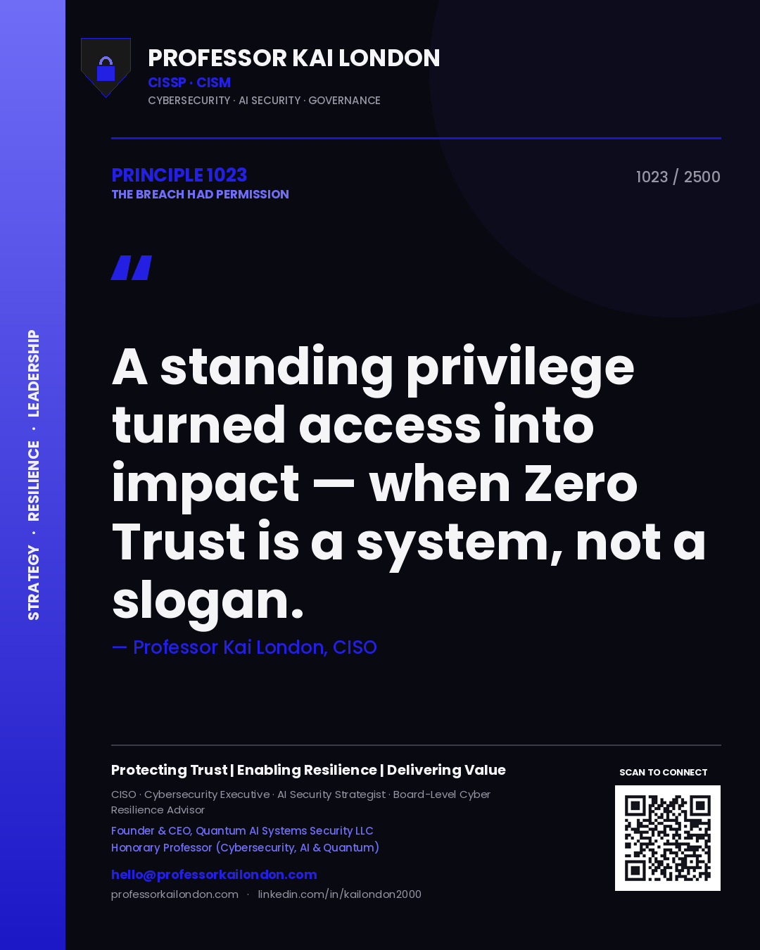 Quote card by Professor Kai London reading 'A standing privilege turned access into impact — when Zero Trust is a system, not a slogan.'. From the book The Breach Had Permission.