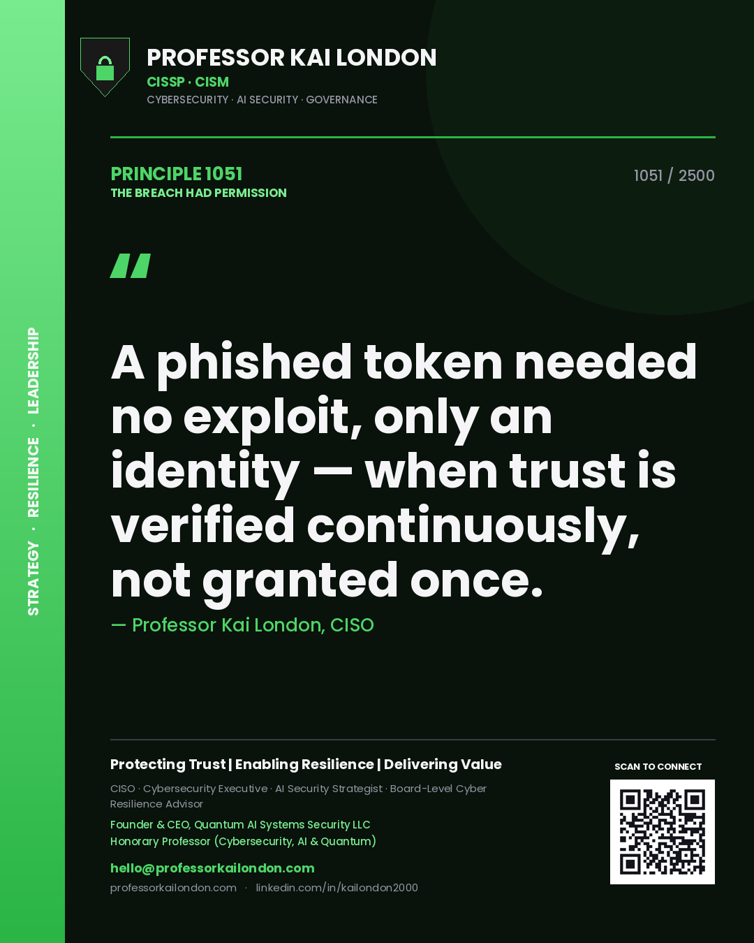 Quote card by Professor Kai London reading 'A phished token needed no exploit, only an identity — when trust is verified continuously, not granted once.'. From the book The Breach Had Permission.