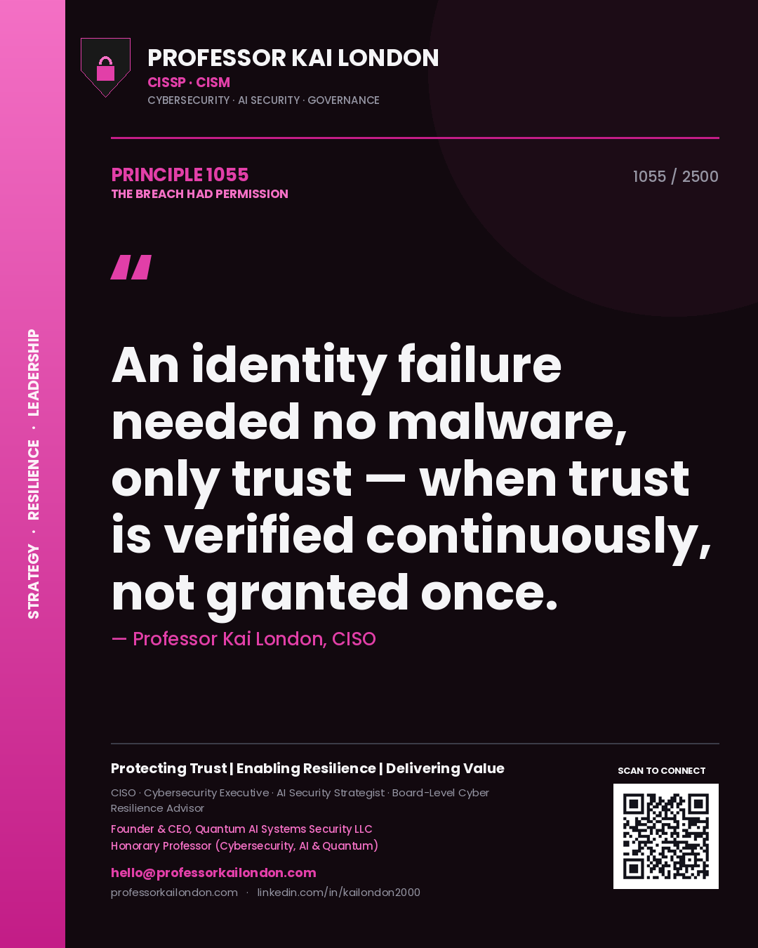 Quote card by Professor Kai London reading 'An identity failure needed no malware, only trust — when trust is verified continuously, not granted once.'. From the book The Breach Had Permission.