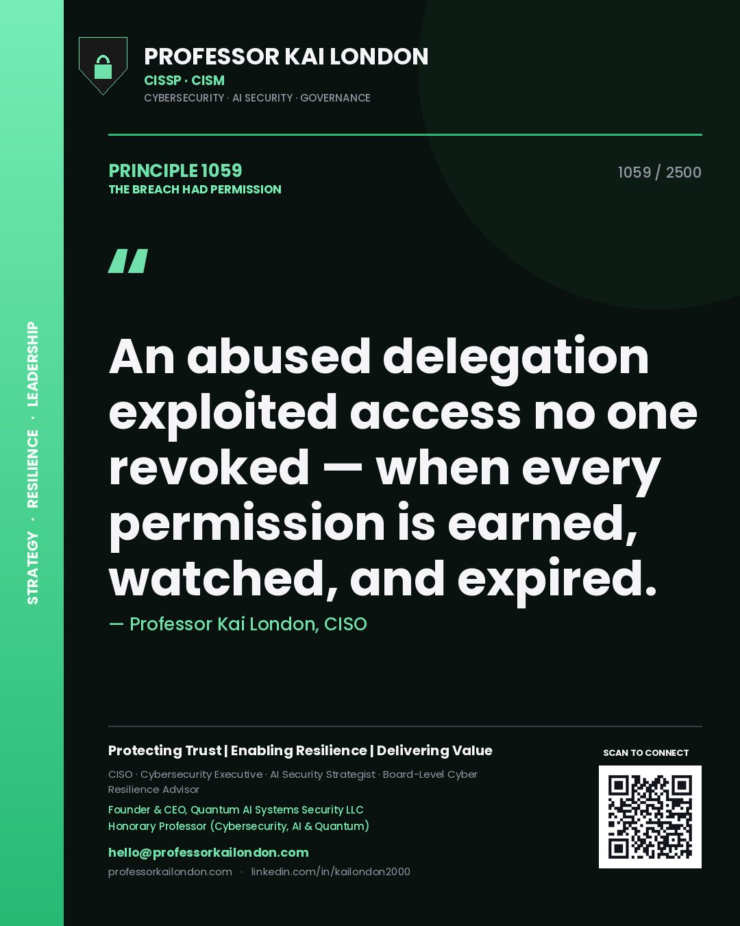 Quote card by Professor Kai London reading 'An abused delegation exploited access no one revoked — when every permission is earned, watched, and expired.'. From the book The Breach Had Permission.
