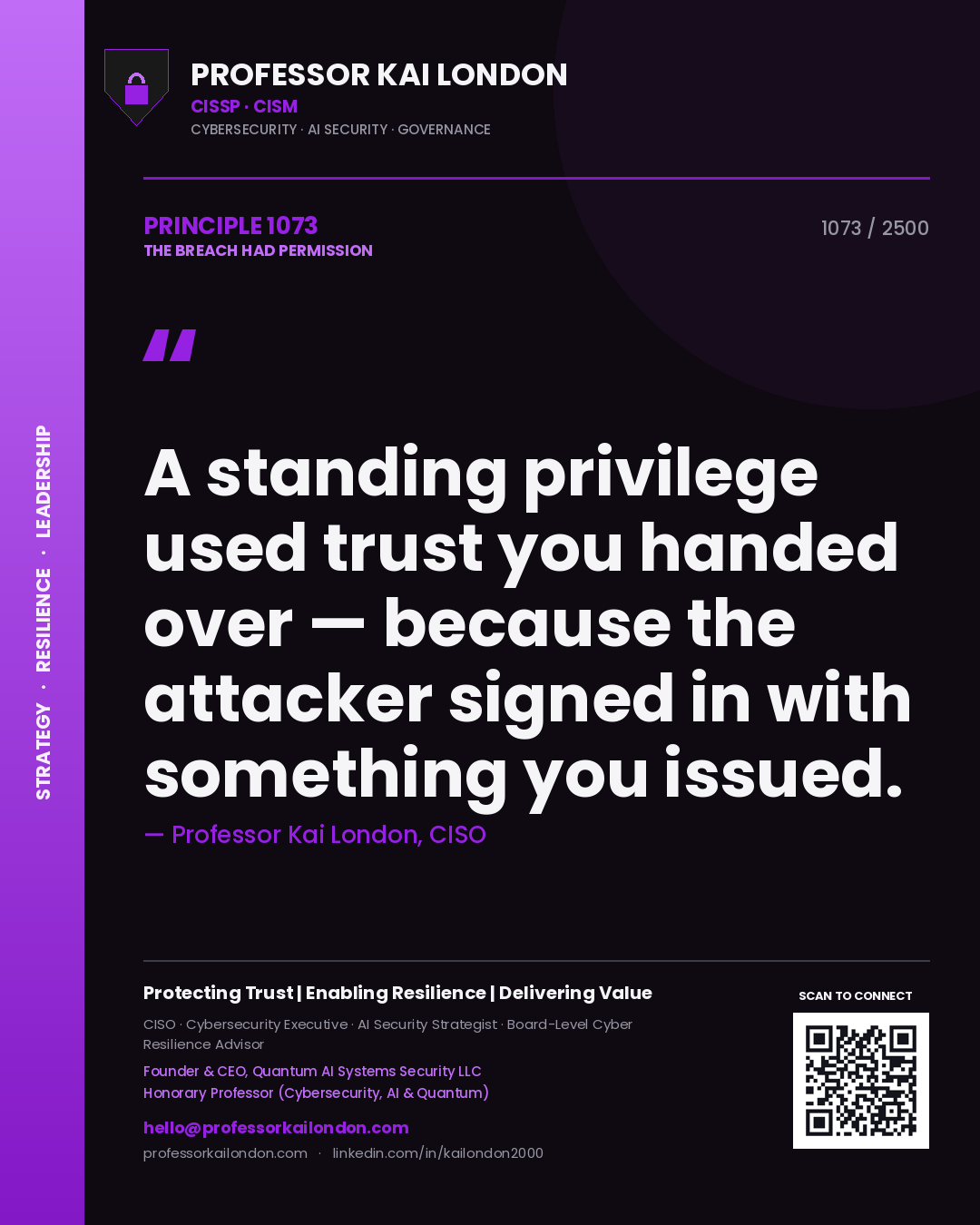 Quote card by Professor Kai London reading 'A standing privilege used trust you handed over — because the attacker signed in with something you issued.'. From the book The Breach Had Permission.