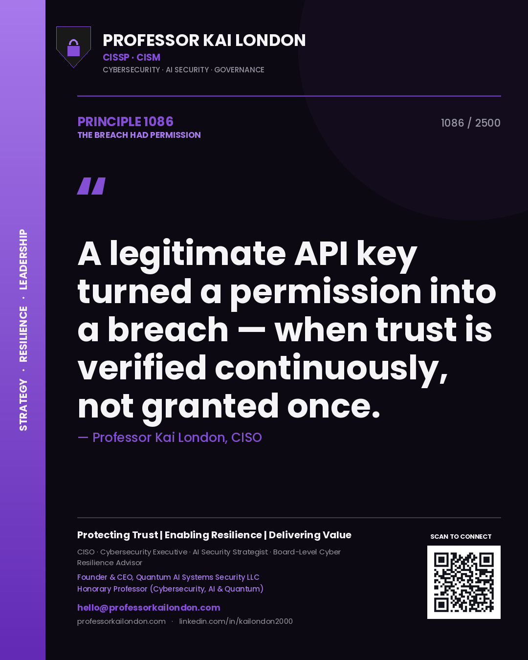 Quote card by Professor Kai London reading 'A legitimate API key turned a permission into a breach — when trust is verified continuously, not granted once.'. From the book The Breach Had Permission.