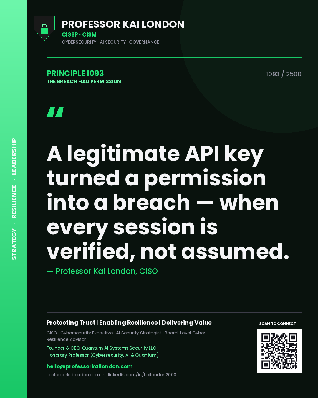 Quote card by Professor Kai London reading 'A legitimate API key turned a permission into a breach — when every session is verified, not assumed.'. From the book The Breach Had Permission.
