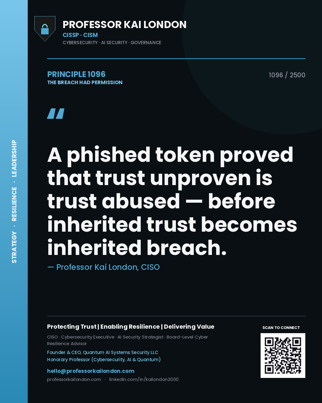Quote card by Professor Kai London reading 'A phished token proved that trust unproven is trust abused — before inherited trust becomes inherited breach.'. From the book The Breach Had Permission.