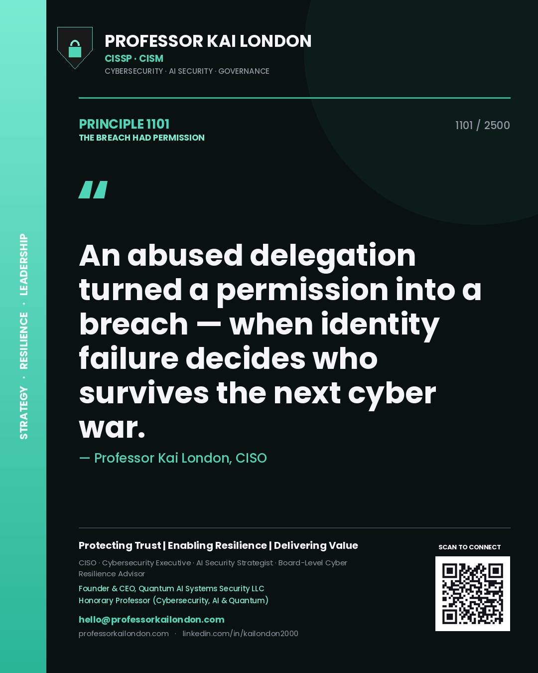 Quote card by Professor Kai London reading 'An abused delegation turned a permission into a breach — when identity failure decides who survives the next cyber war.'. From the book The Breach Had Permission.