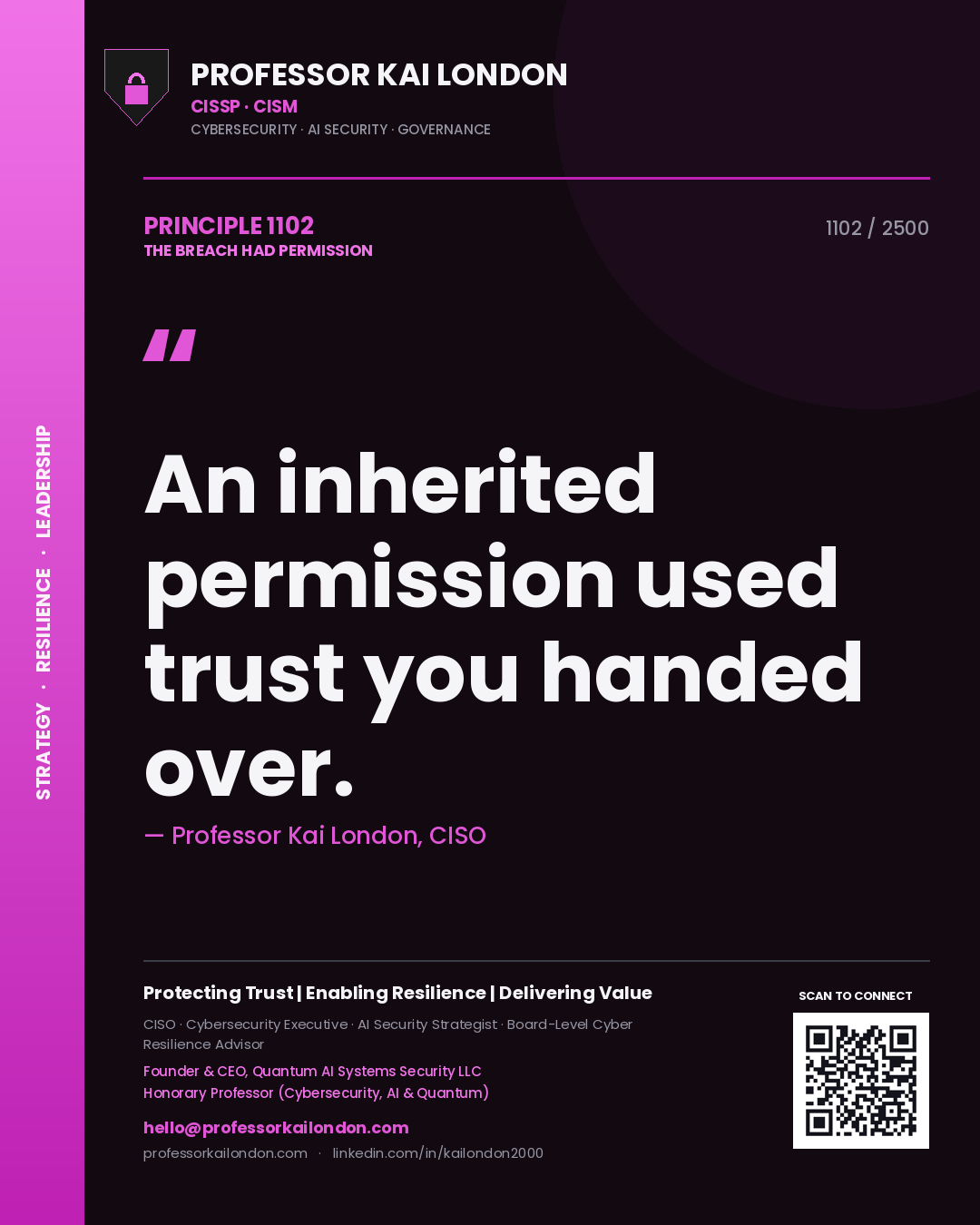 Quote card by Professor Kai London reading 'An inherited permission used trust you handed over.'. From the book The Breach Had Permission.