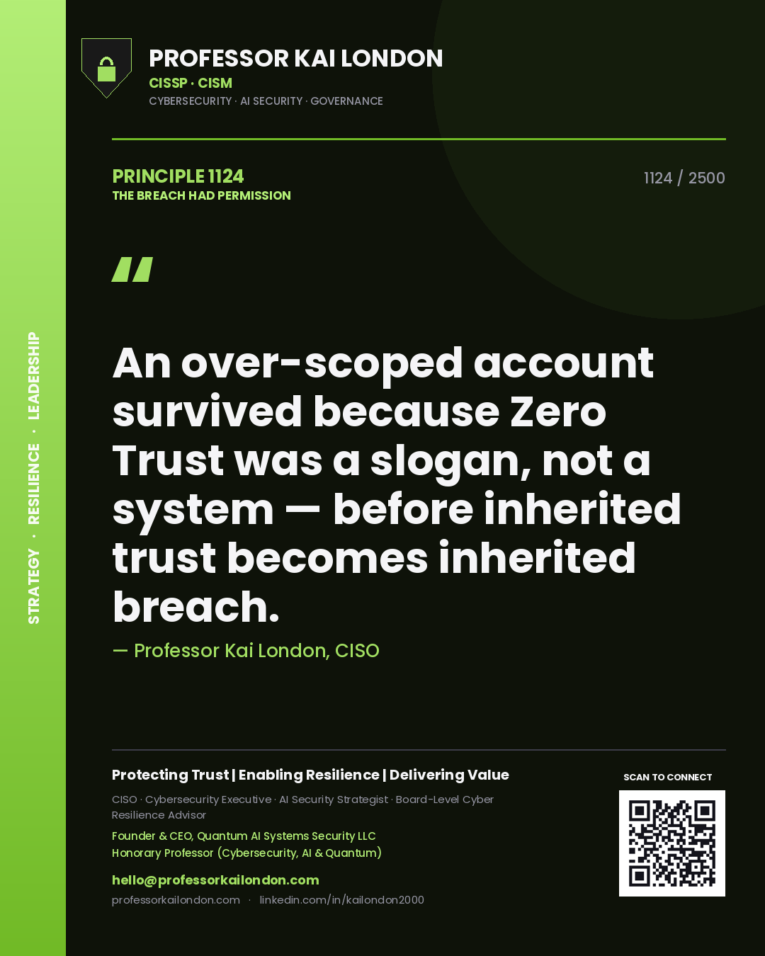Professor Kai London principle 1124: An over-scoped account survived because Zero Trust was a slogan, not a system — before inherited trust becomes inherited breach.
