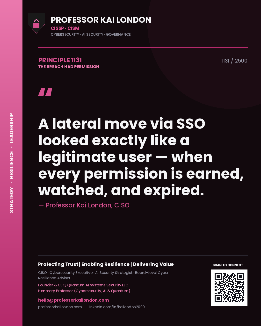 Quote card by Professor Kai London reading 'A lateral move via SSO looked exactly like a legitimate user — when every permission is earned, watched, and expired.'. From the book The Breach Had Permission.
