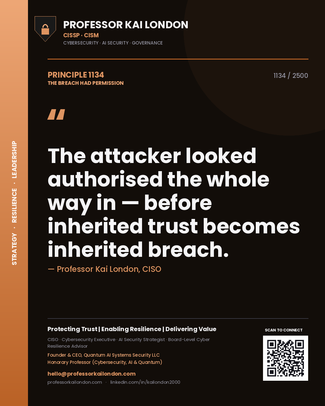 Quote card by Professor Kai London reading 'The attacker looked authorised the whole way in — before inherited trust becomes inherited breach.'. From the book The Breach Had Permission.
