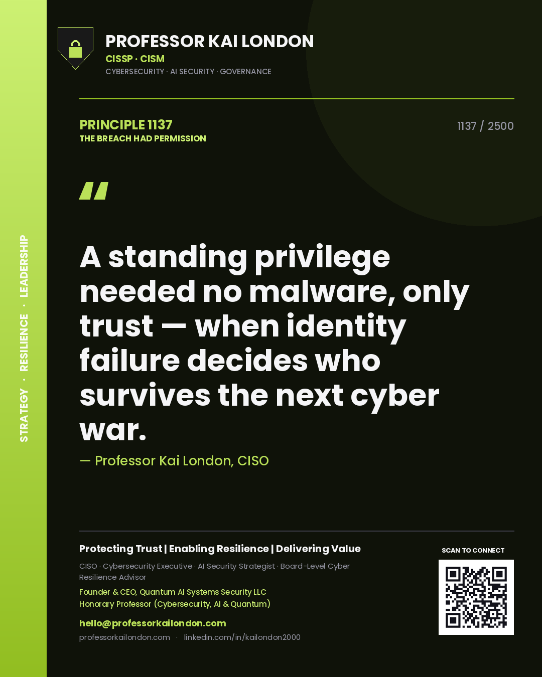 Quote card by Professor Kai London reading 'A standing privilege needed no malware, only trust — when identity failure decides who survives the next cyber war.'. From the book The Breach Had Permission.