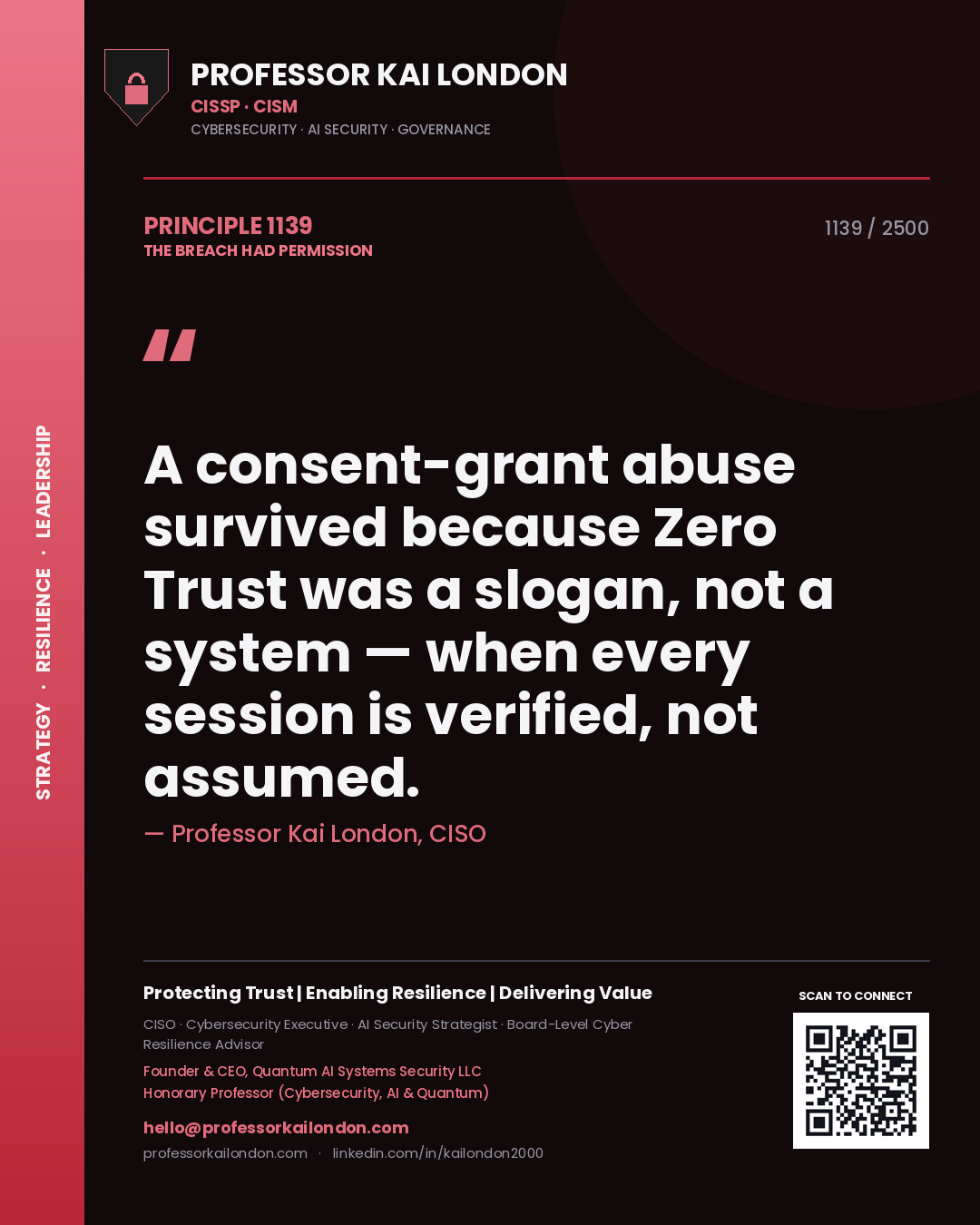 Quote card by Professor Kai London reading 'A consent-grant abuse survived because Zero Trust was a slogan, not a system — when every session is verified, not assumed.'. From the book The Breach Had Permission.