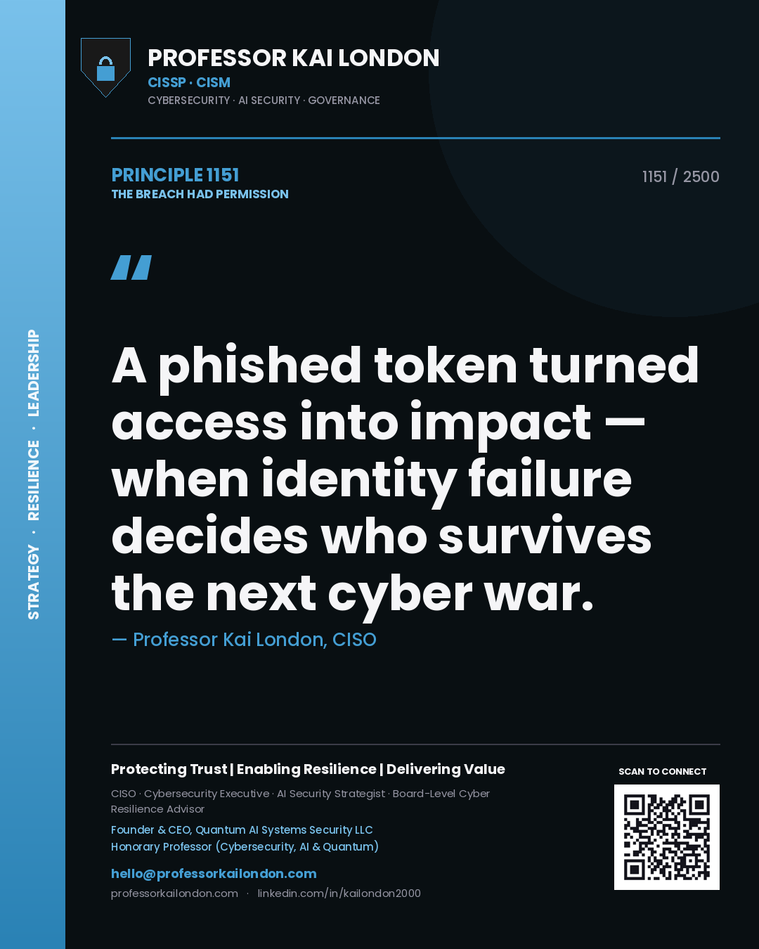 Quote card by Professor Kai London reading 'A phished token turned access into impact — when identity failure decides who survives the next cyber war.'. From the book The Breach Had Permission.