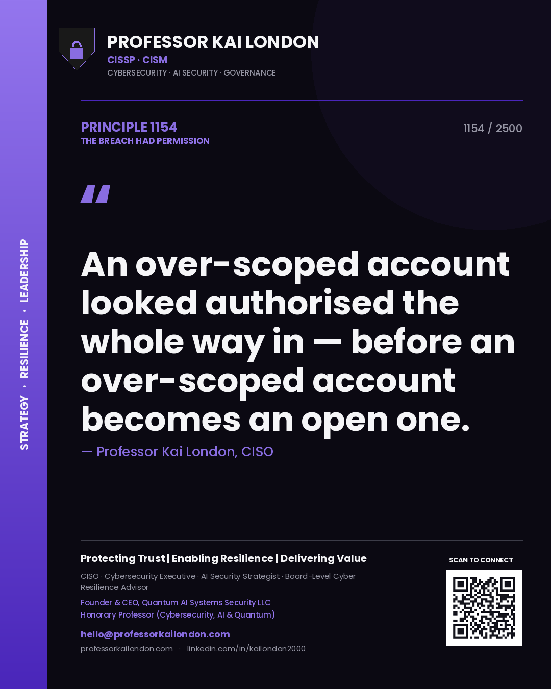 Quote card by Professor Kai London reading 'An over-scoped account looked authorised the whole way in — before an over-scoped account becomes an open one.'. From the book The Breach Had Permission.
