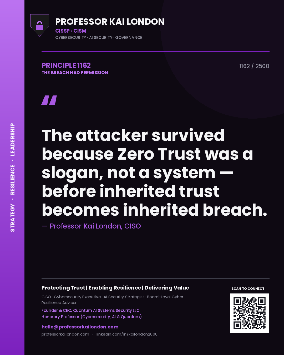 Quote card by Professor Kai London reading 'The attacker survived because Zero Trust was a slogan, not a system — before inherited trust becomes inherited breach.'. From the book The Breach Had Permission.