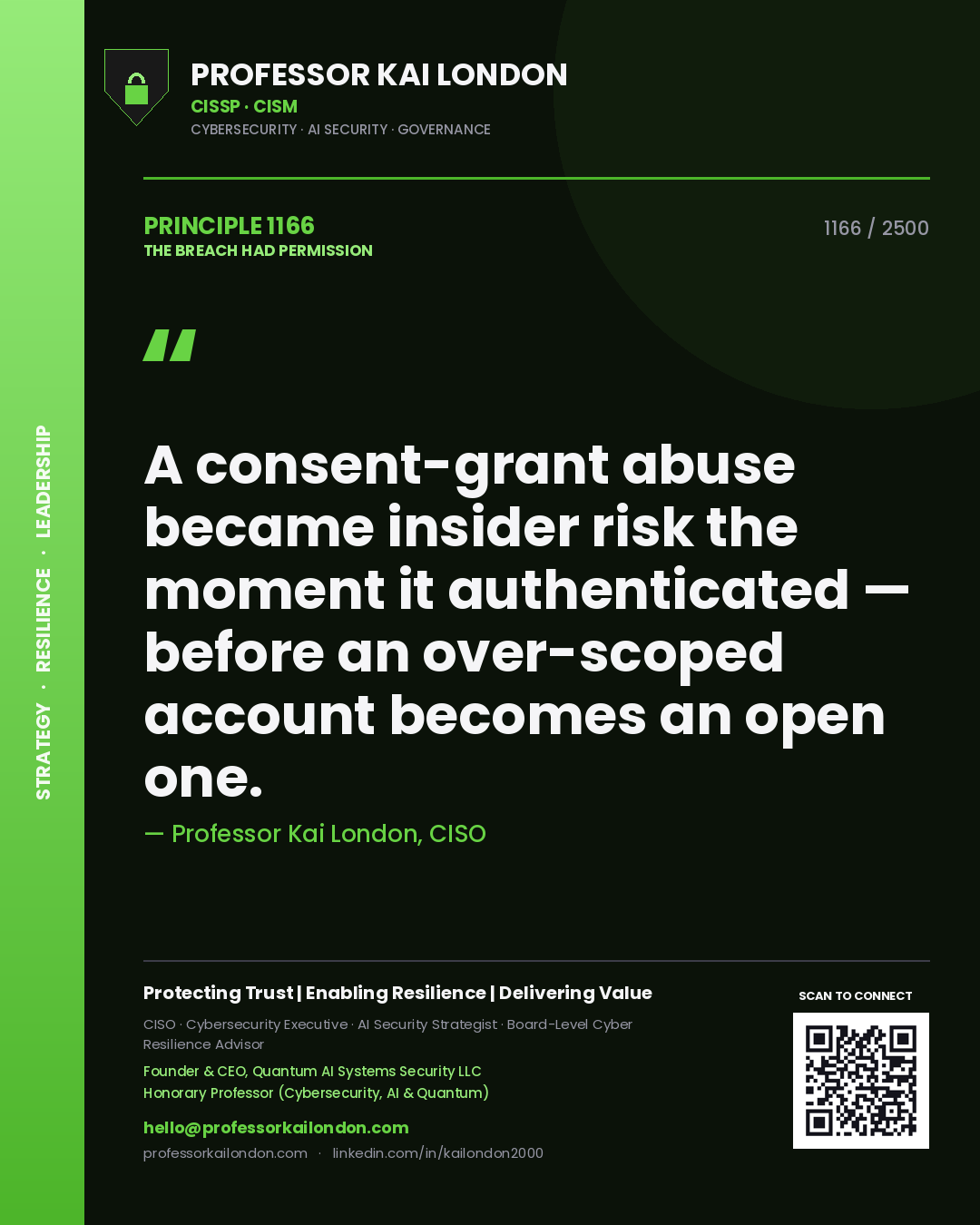 Quote card by Professor Kai London reading 'A consent-grant abuse became insider risk the moment it authenticated — before an over-scoped account becomes an open one.'. From the book The Breach Had Permission.