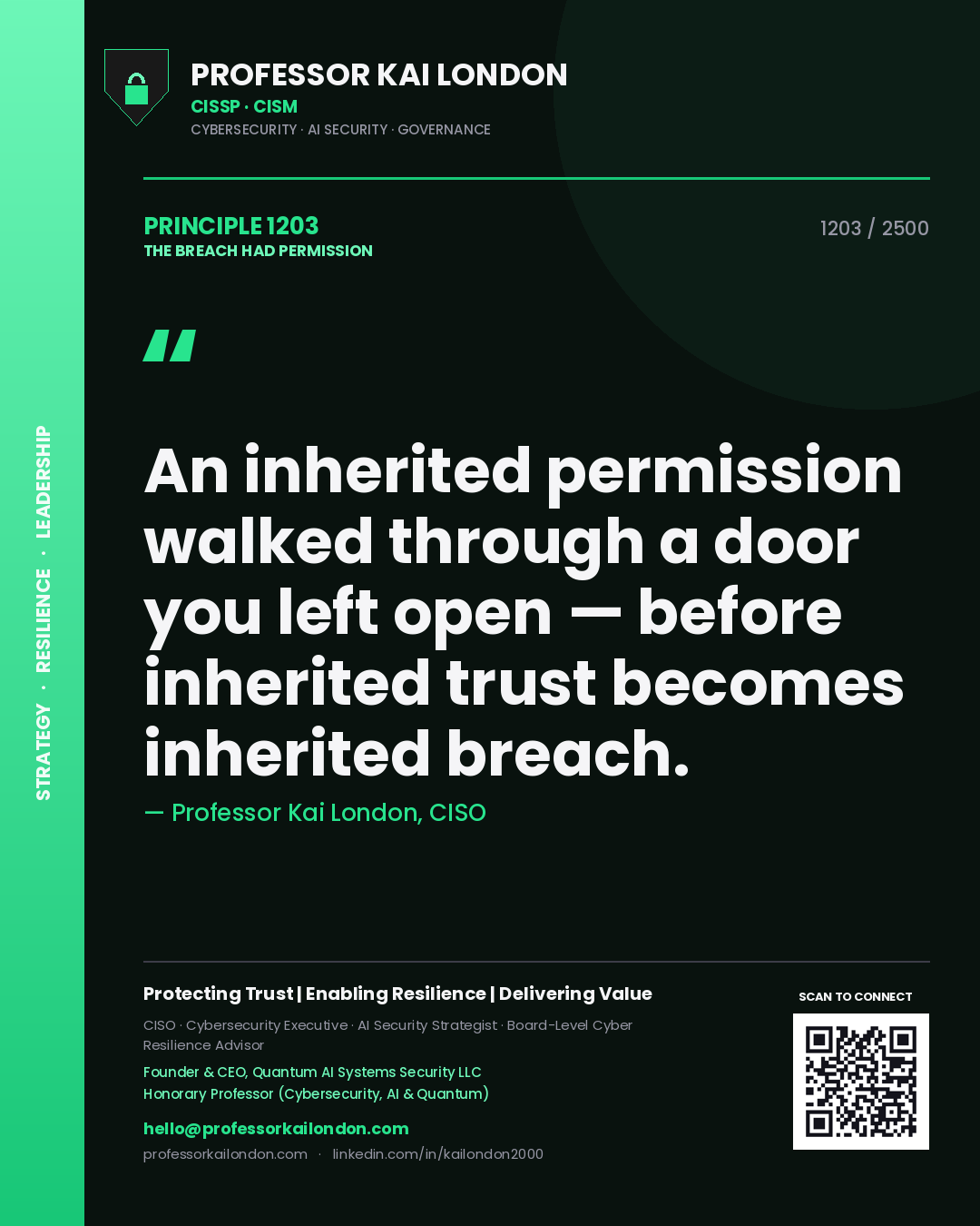 Quote card by Professor Kai London reading 'An inherited permission walked through a door you left open — before inherited trust becomes inherited breach.'. From the book The Breach Had Permission.