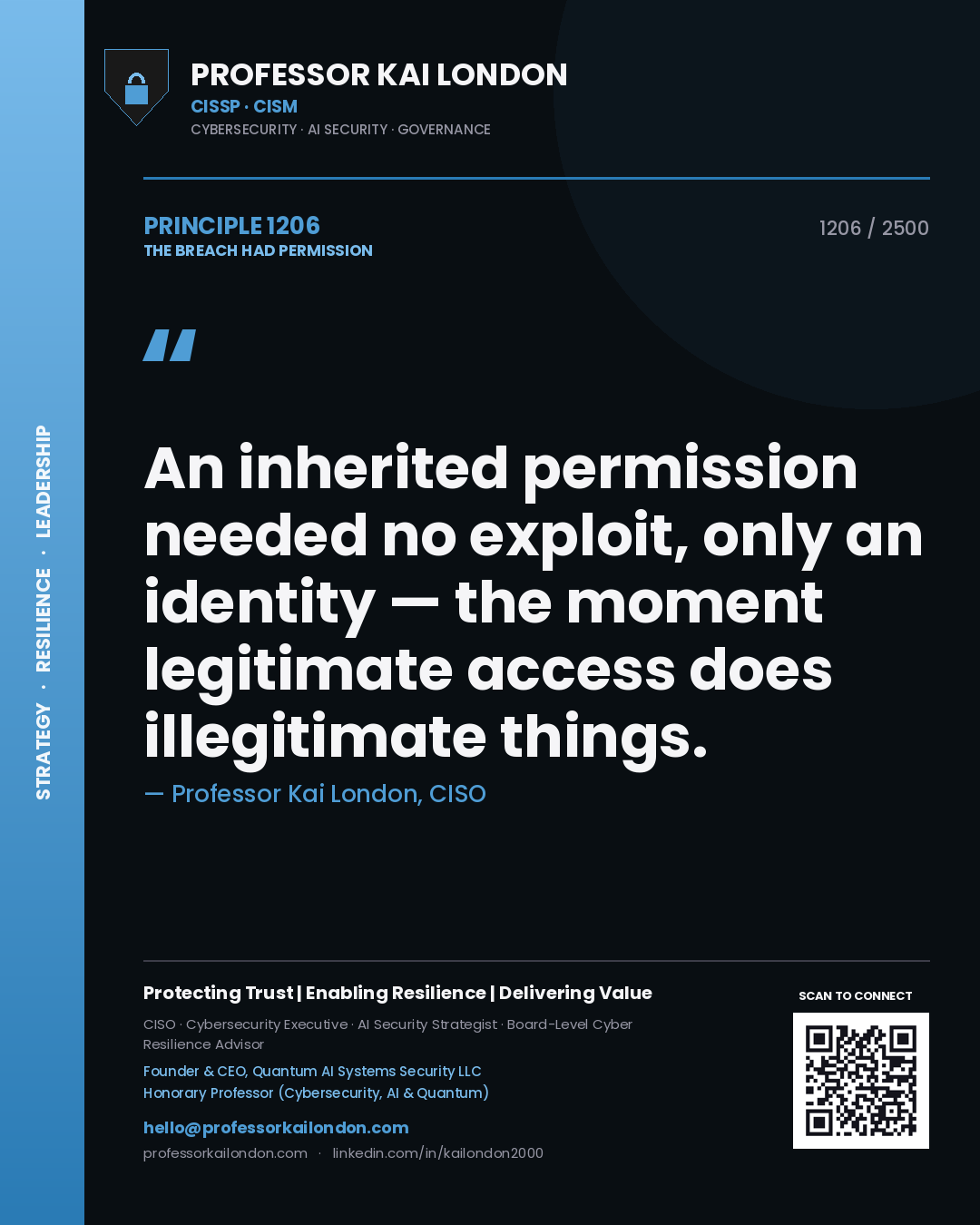 Quote card by Professor Kai London reading 'An inherited permission needed no exploit, only an identity — the moment legitimate access does illegitimate things.'. From the book The Breach Had Permission.