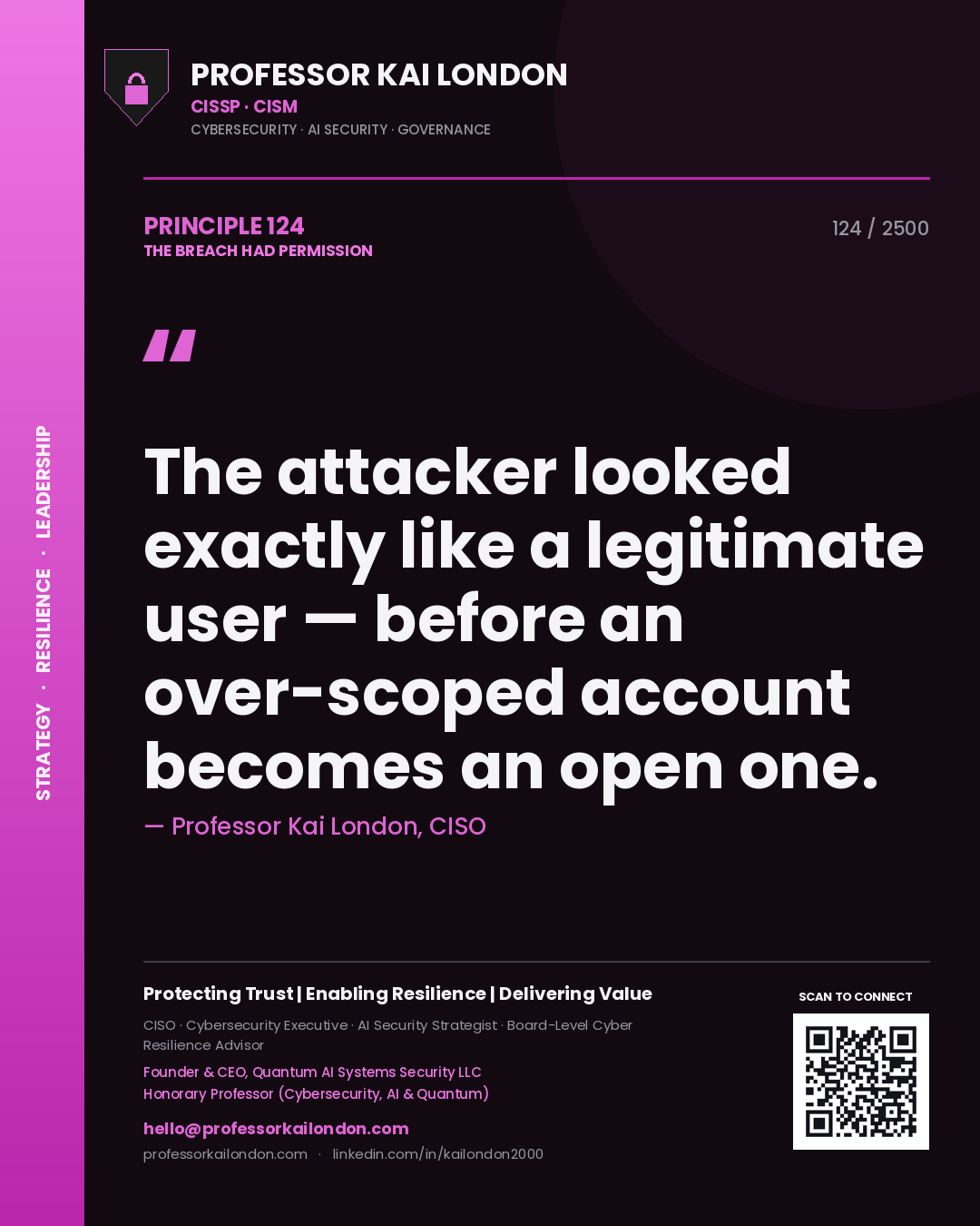 Quote card by Professor Kai London reading 'The attacker looked exactly like a legitimate user — before an over-scoped account becomes an open one.'. From the book The Breach Had Permission.