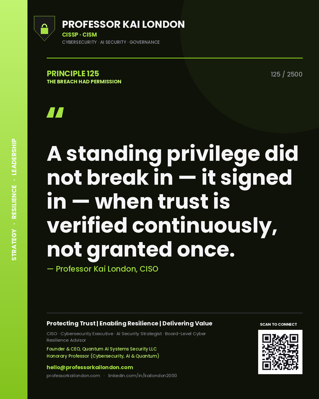 Professor Kai London principle 125: A standing privilege did not break in — it signed in — when trust is verified continuously, not granted once.