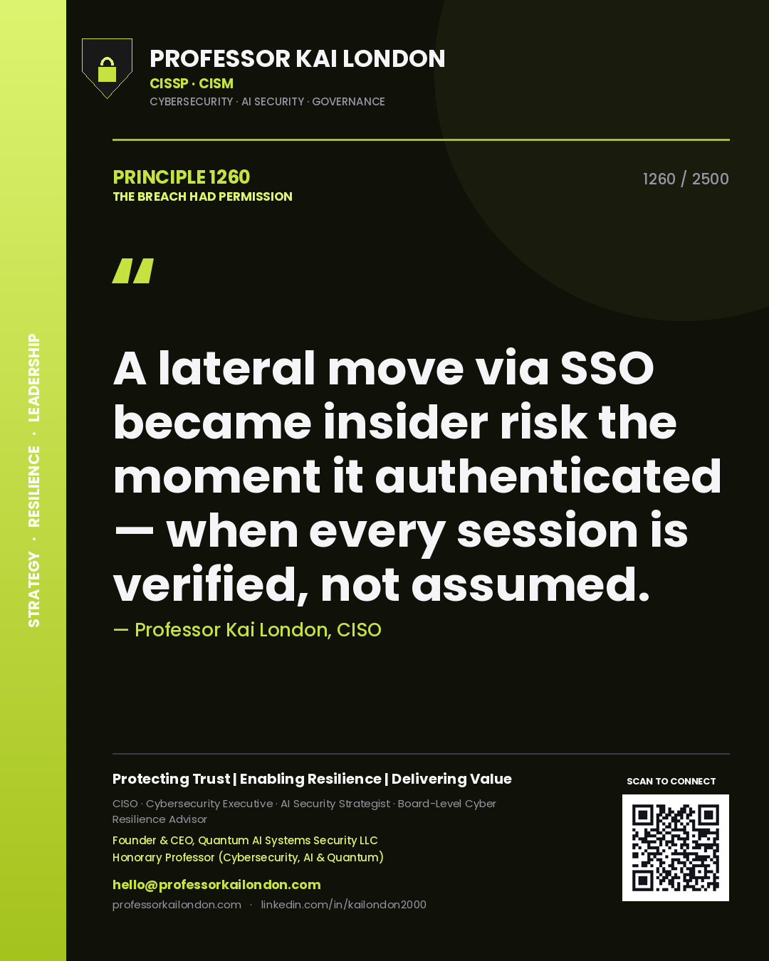 Quote card by Professor Kai London reading 'A lateral move via SSO became insider risk the moment it authenticated — when every session is verified, not assumed.'. From the book The Breach Had Permission.