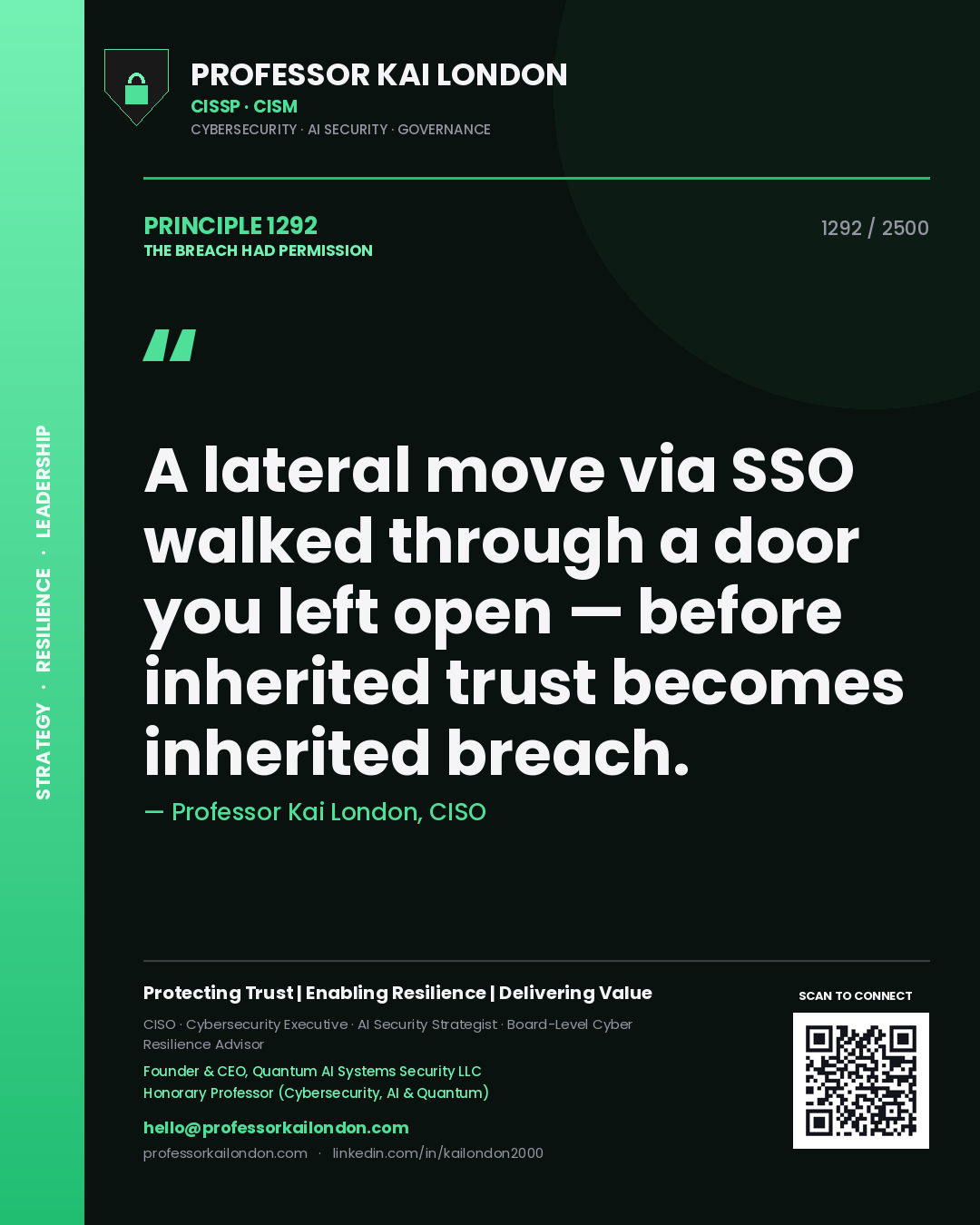 Quote card by Professor Kai London reading 'A lateral move via SSO walked through a door you left open — before inherited trust becomes inherited breach.'. From the book The Breach Had Permission.