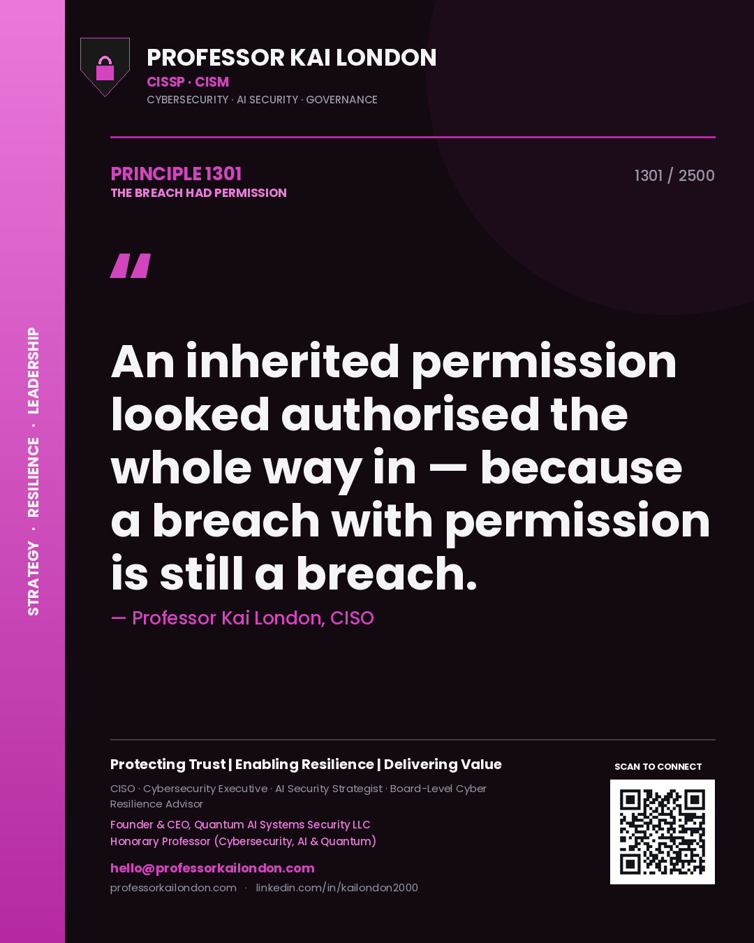 Quote card by Professor Kai London reading 'An inherited permission looked authorised the whole way in — because a breach with permission is still a breach.'. From the book The Breach Had Permission.