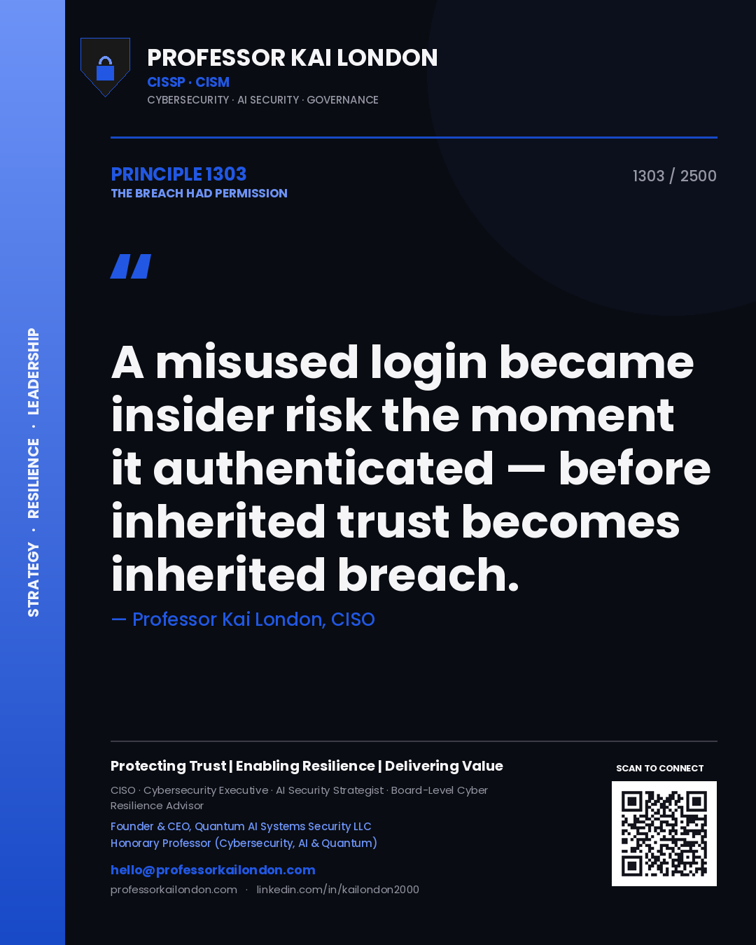 Quote card by Professor Kai London reading 'A misused login became insider risk the moment it authenticated — before inherited trust becomes inherited breach.'. From the book The Breach Had Permission.