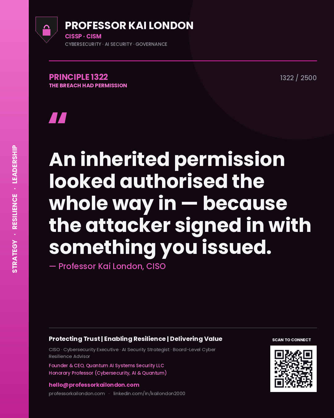 Professor Kai London principle 1322: An inherited permission looked authorised the whole way in — because the attacker signed in with something you issued.