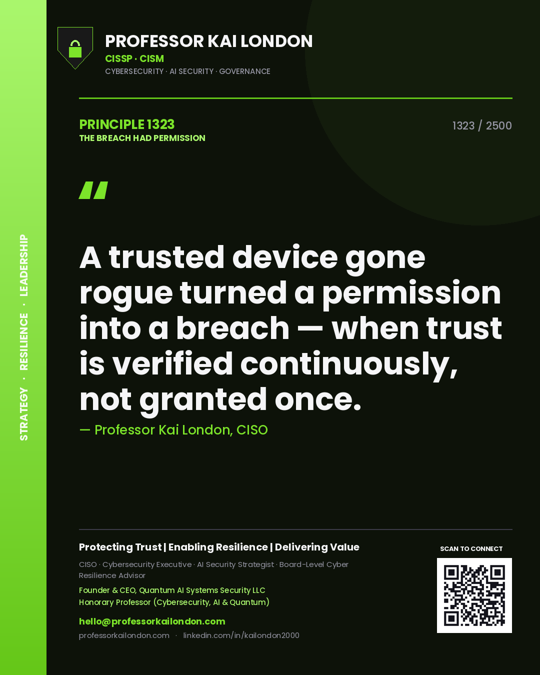 Quote card by Professor Kai London reading 'A trusted device gone rogue turned a permission into a breach — when trust is verified continuously, not granted once.'. From the book The Breach Had Permission.
