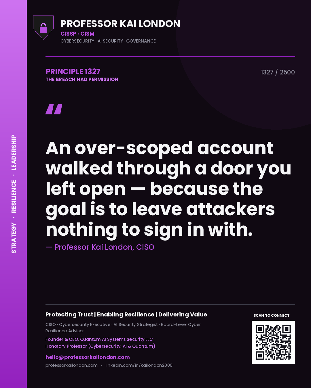 Quote card by Professor Kai London reading 'An over-scoped account walked through a door you left open — because the goal is to leave attackers nothing to sign in with.'. From the book The Breach Had Permission.
