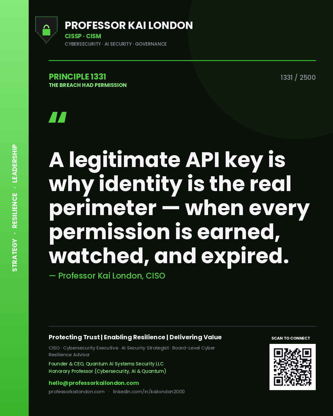 Quote card by Professor Kai London reading 'A legitimate API key is why identity is the real perimeter — when every permission is earned, watched, and expired.'. From the book The Breach Had Permission.
