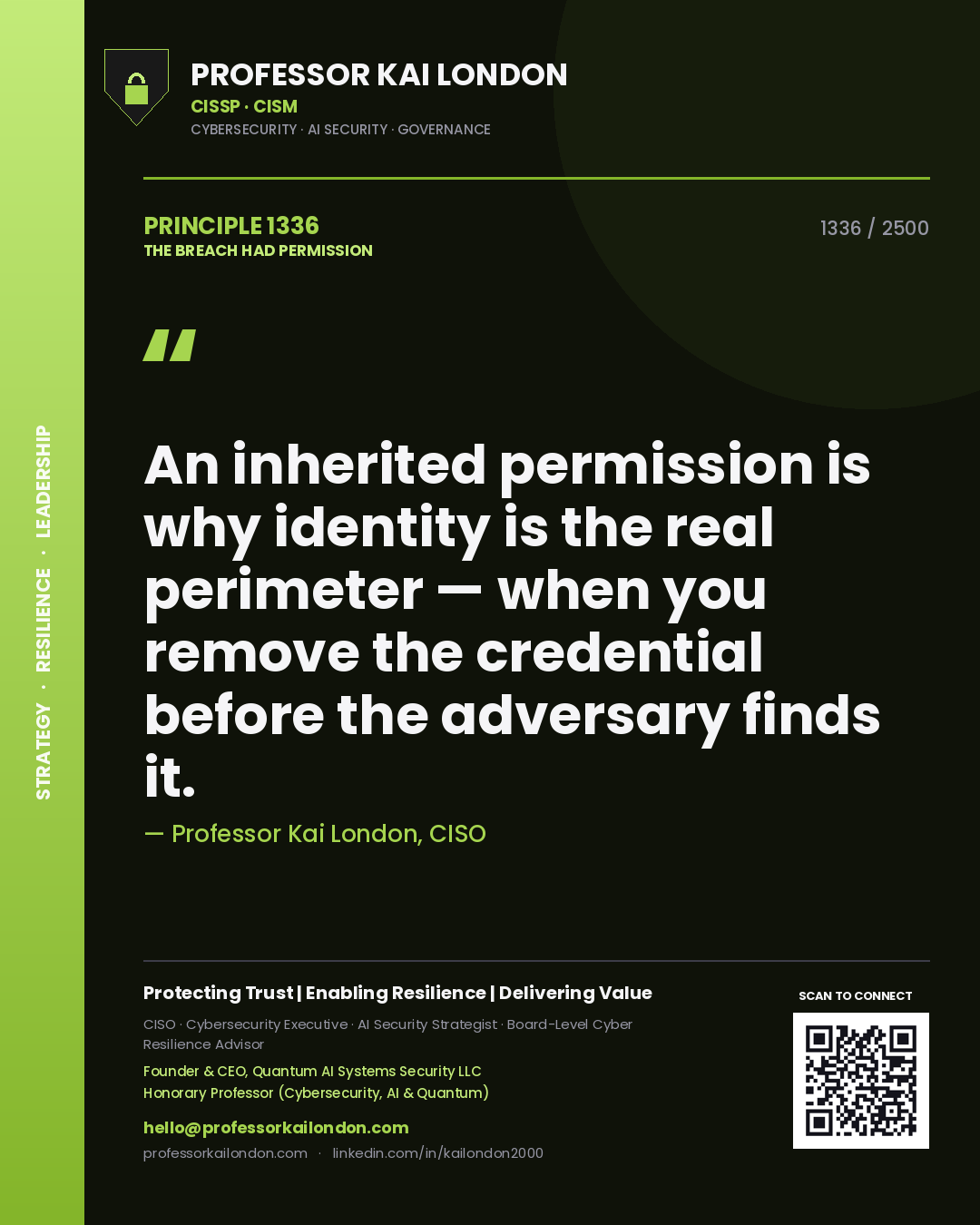 Quote card by Professor Kai London reading 'An inherited permission is why identity is the real perimeter — when you remove the credential before the adversary finds it.'. From the book The Breach Had Permission.