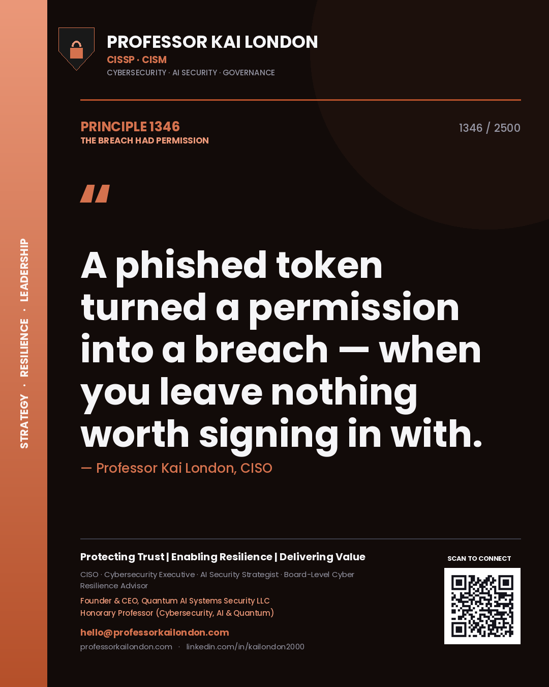 Quote card by Professor Kai London reading 'A phished token turned a permission into a breach — when you leave nothing worth signing in with.'. From the book The Breach Had Permission.