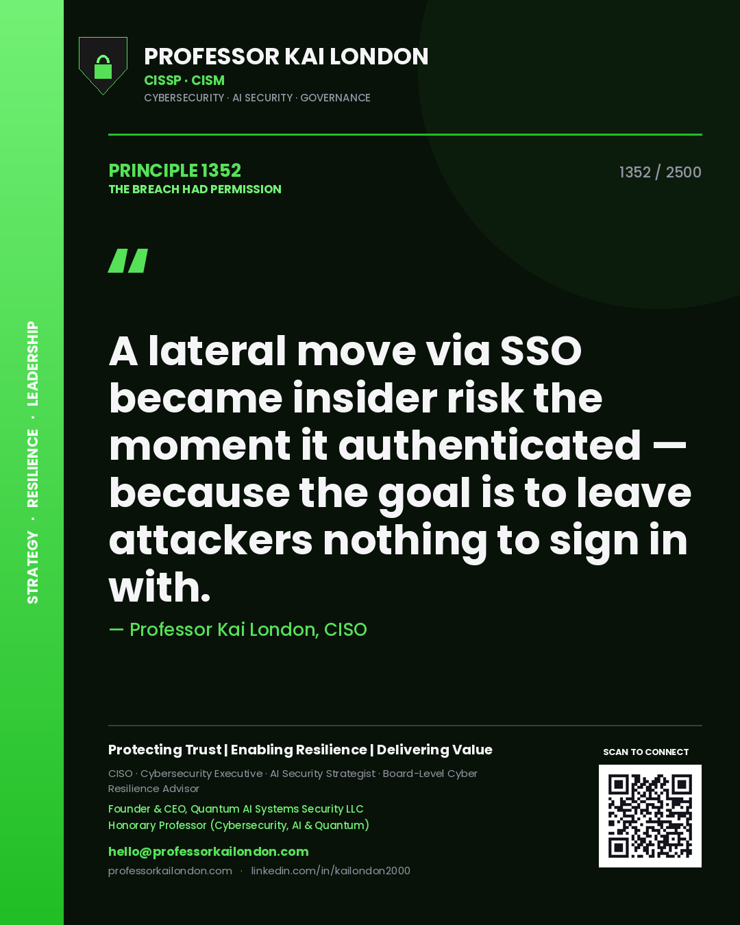 Quote card by Professor Kai London reading 'A lateral move via SSO became insider risk the moment it authenticated — because the goal is to leave attackers nothing to sign in with.'. From the book The Breach Had Permission.