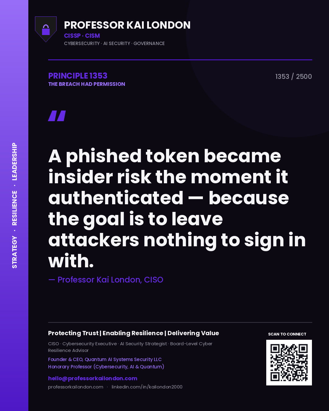 Quote card by Professor Kai London reading 'A phished token became insider risk the moment it authenticated — because the goal is to leave attackers nothing to sign in with.'. From the book The Breach Had Permission.