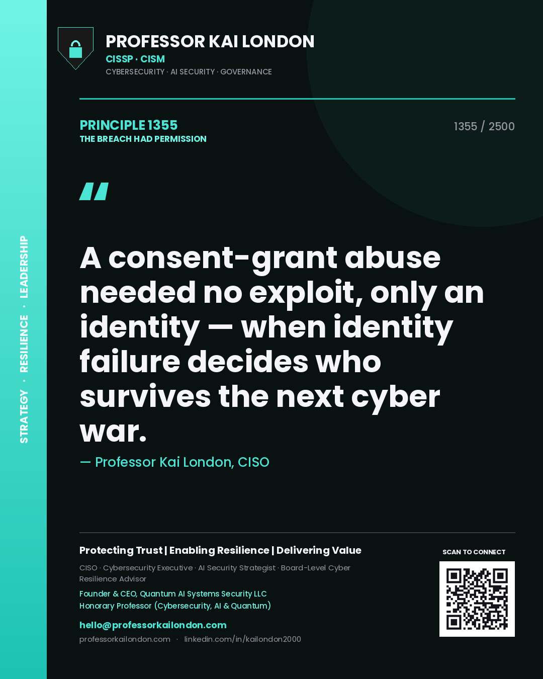 Quote card by Professor Kai London reading 'A consent-grant abuse needed no exploit, only an identity — when identity failure decides who survives the next cyber war.'. From the book The Breach Had Permission.