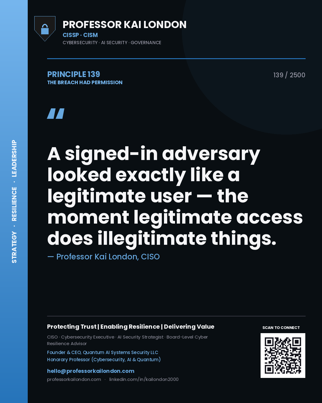 Quote card by Professor Kai London reading 'A signed-in adversary looked exactly like a legitimate user — the moment legitimate access does illegitimate things.'. From the book The Breach Had Permission.
