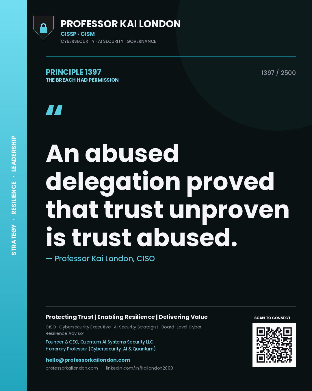Quote card by Professor Kai London reading 'An abused delegation proved that trust unproven is trust abused.'. From the book The Breach Had Permission.
