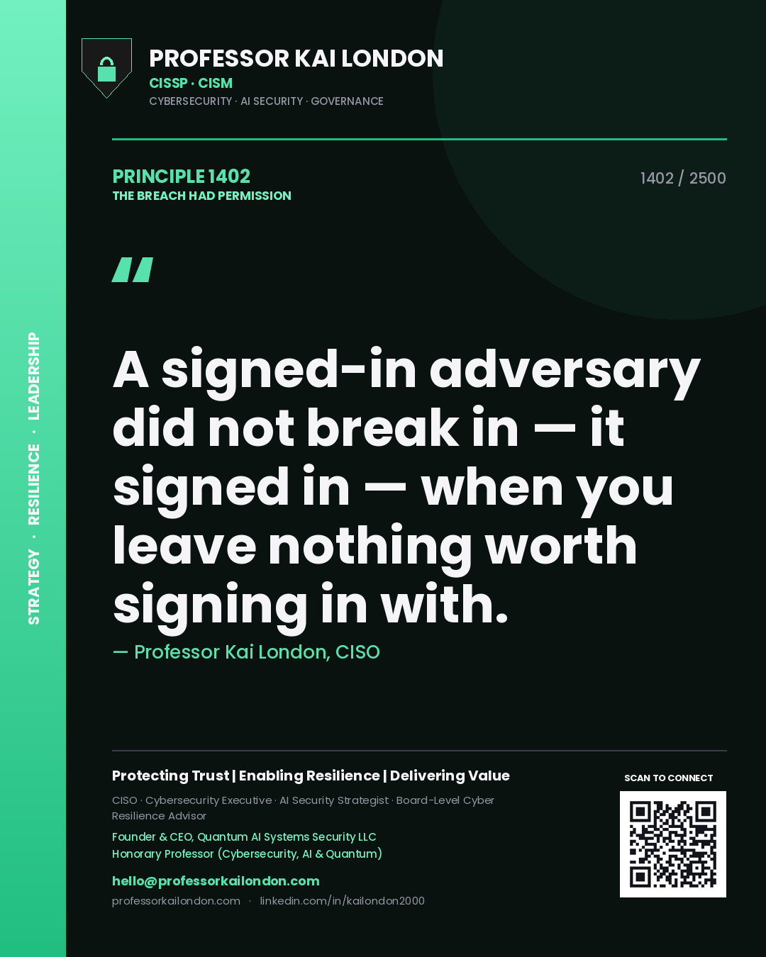 Quote card by Professor Kai London reading 'A signed-in adversary did not break in — it signed in — when you leave nothing worth signing in with.'. From the book The Breach Had Permission.