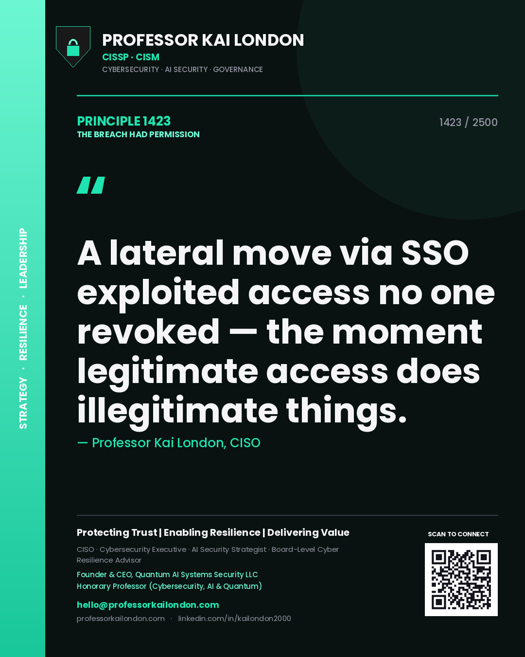 Quote card by Professor Kai London reading 'A lateral move via SSO exploited access no one revoked — the moment legitimate access does illegitimate things.'. From the book The Breach Had Permission.