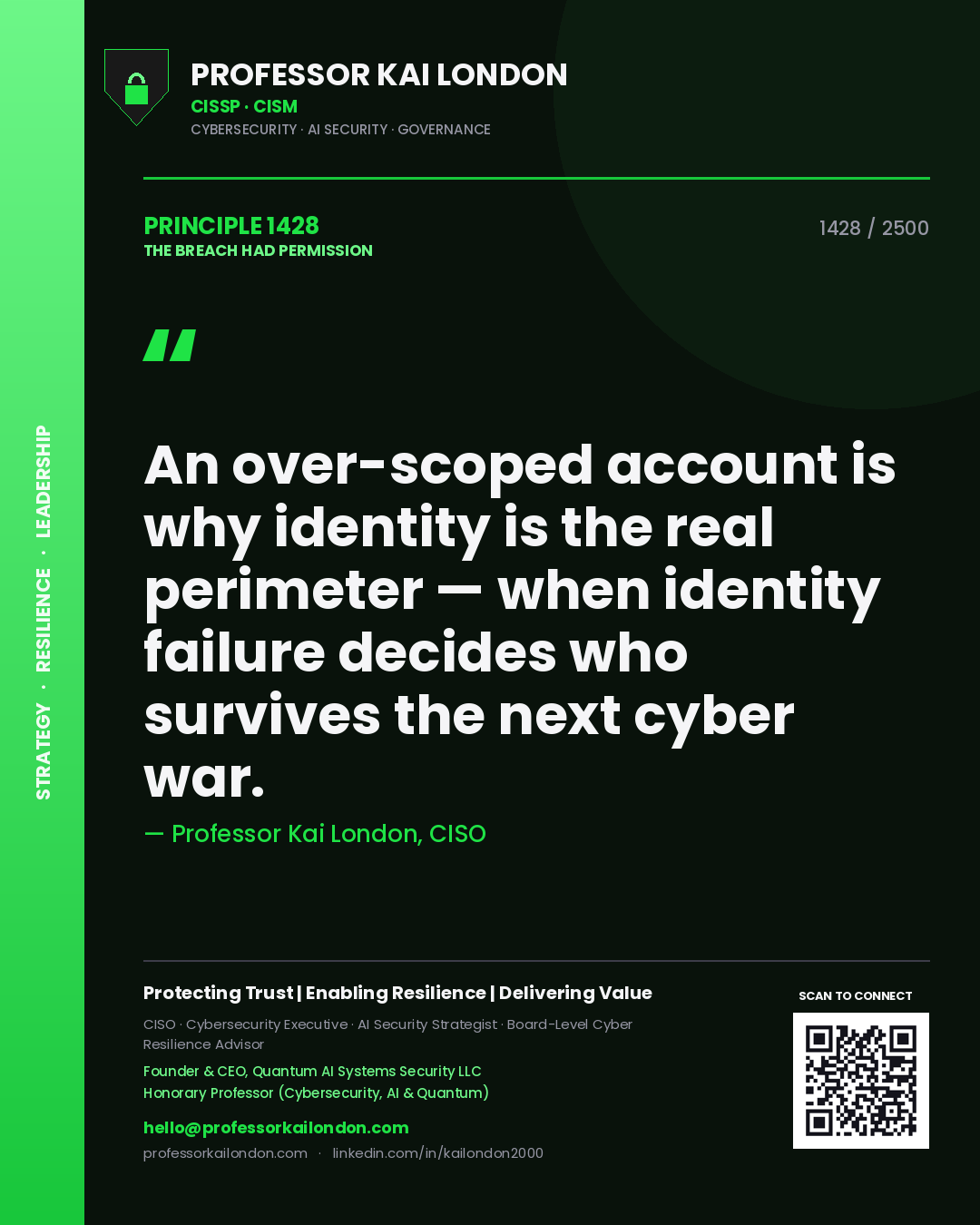 Quote card by Professor Kai London reading 'An over-scoped account is why identity is the real perimeter — when identity failure decides who survives the next cyber war.'. From the book The Breach Had Permission.