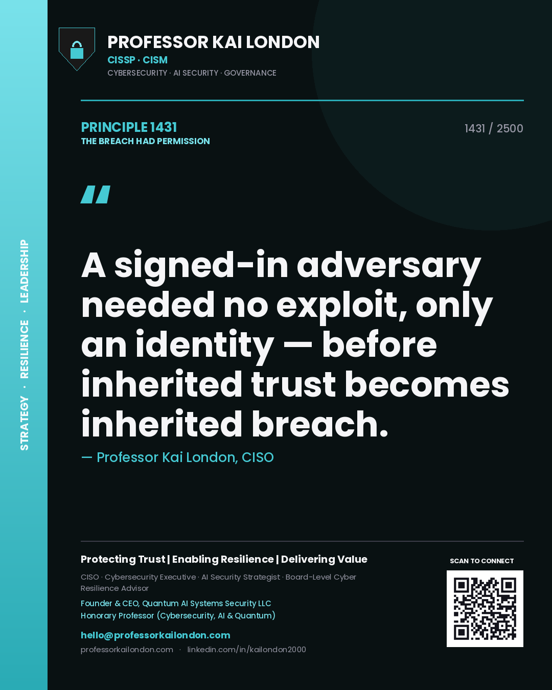 Quote card by Professor Kai London reading 'A signed-in adversary needed no exploit, only an identity — before inherited trust becomes inherited breach.'. From the book The Breach Had Permission.