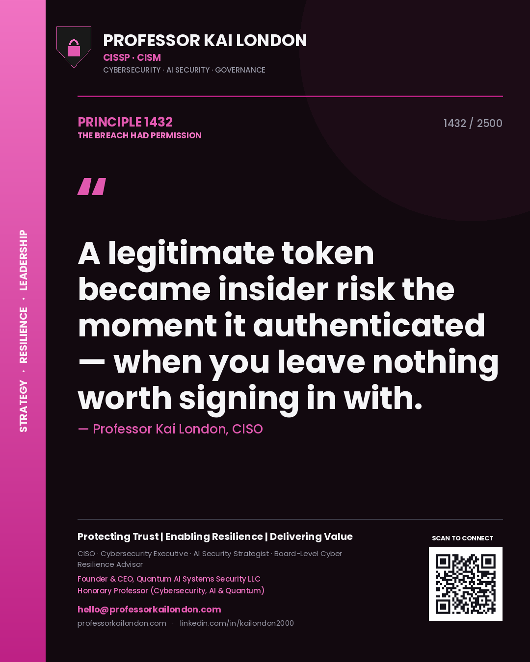 Quote card by Professor Kai London reading 'A legitimate token became insider risk the moment it authenticated — when you leave nothing worth signing in with.'. From the book The Breach Had Permission.
