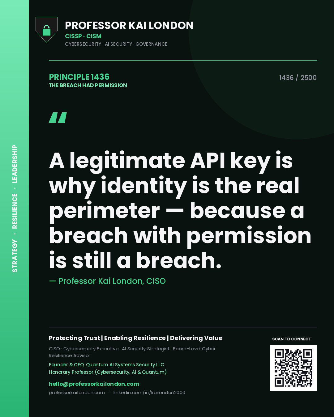 Quote card by Professor Kai London reading 'A legitimate API key is why identity is the real perimeter — because a breach with permission is still a breach.'. From the book The Breach Had Permission.