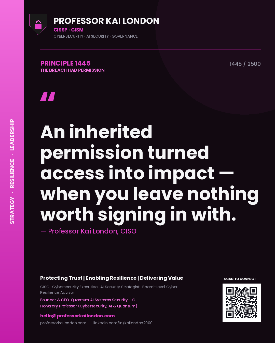 Quote card by Professor Kai London reading 'An inherited permission turned access into impact — when you leave nothing worth signing in with.'. From the book The Breach Had Permission.
